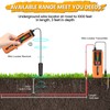 VXSCAN Underground Cable Wire Locator, F04 Wire Tracer Cable Tester