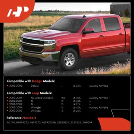 A-Premium Idle Air Control Valve IAC + Throttle Position Sensor TPS Compatible with Jeep Grand Cherokee 2002-2004 4.0L, Wrangler/TJ 2003-2004 4.0L, Wrangler/TJ 2002 2.5L 4.0L & Dodge Dakota 2002 2.5L