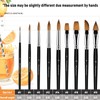 Kolinsky Watercolour Brushes Set-9pcs Professional Sable Hair Watercolour Brushes for