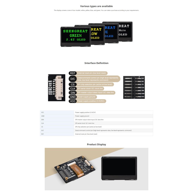 2.42 inch OLED Display Module - 128 x 64 Resolution,