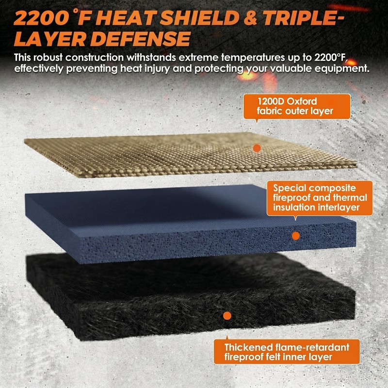 Dizetion 6" Coyote Brown Suppressor Cover, 2200°F Heat Resistant