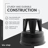 Cramer Kik Step Steel Step Stool - Two Step Stool,