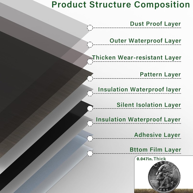 Peel and Stick Floor Tile 20-Pack 20 Sq.Ft Matte Pattern