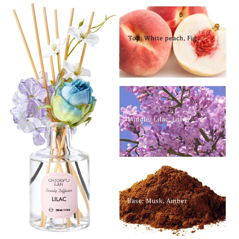 Chloefu Lan Lilac Reéd Diffuser Oil, 6.7 oz Refreshing Natural