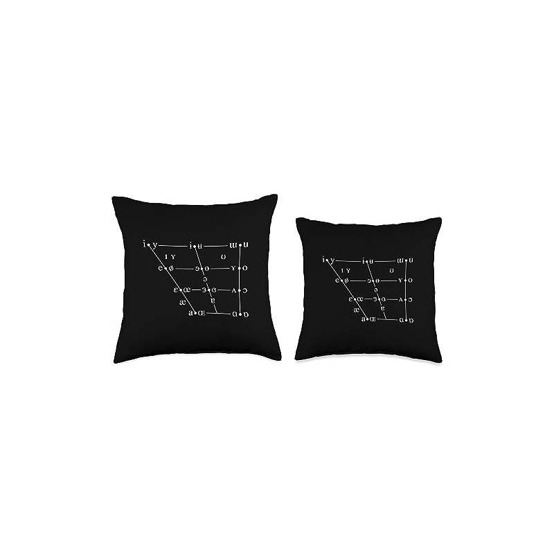 IPA International Phonetic Alphabet Vowel Chart Throw Pillow