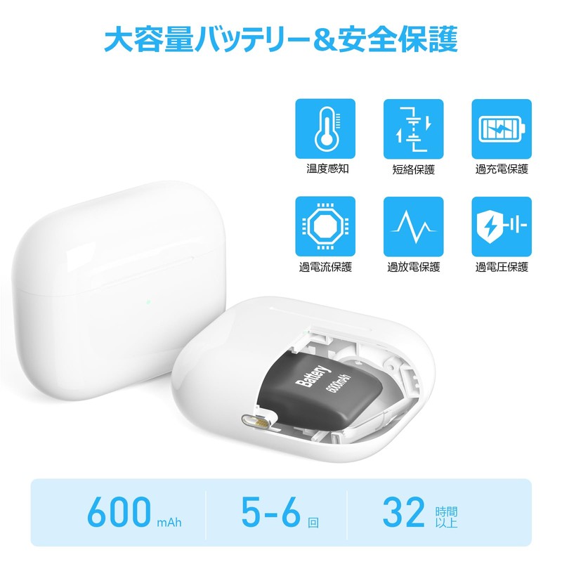 Charging Case, Replacement for Airpods 3rd Generation, Airpods 3 Charger