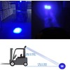 LED Forklift Area Safety Light 20W Cree Blue LED Work