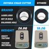 roygra Cigar Cutter, Enlarge 65 Ring Fit Almost Cigar Sizes,