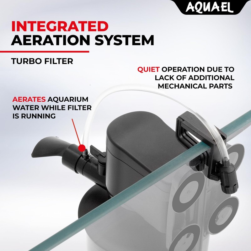 Aquael Turbo Internal Power Filter (1500)