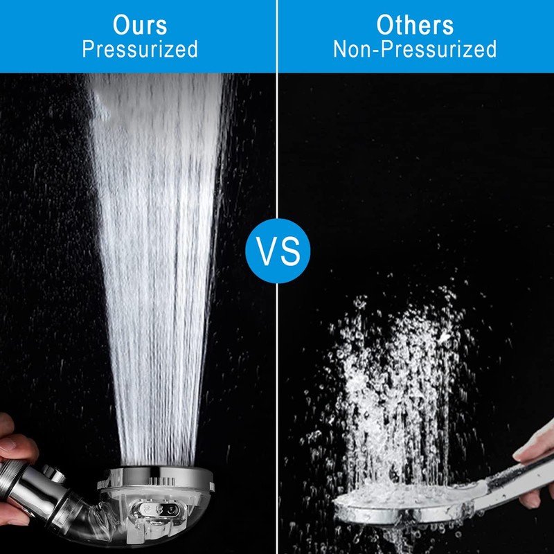 Vacto High Pressure Handheld Shower Head with Filter, Shower Head