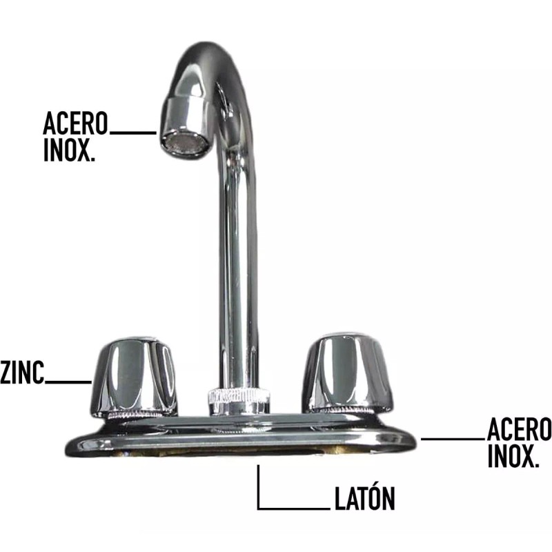 CNX Mezcladora Para Lavabo Cubierta En Acero Inoxidable