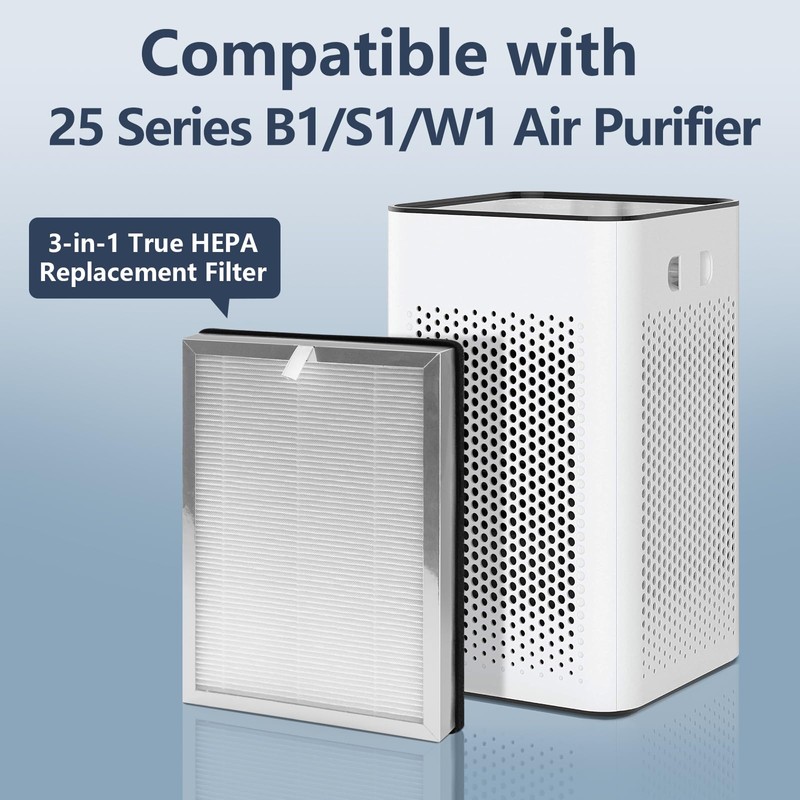 Midiex 4-Pack MA25 Replacement Filter Compatible with Modify Air Purifier