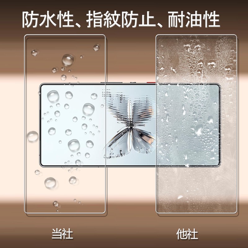 KPNS [2 Pack] RedMagic 10 Pro / 10 Pro+ Glass