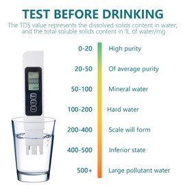 TDS Meter, Digital Water Tester with 0-9990 PPM Measurement Range 3-in-1 Water Quality Tester for TDS EC Temperature High Accuracy Portable Water Test Pen for Household Drinking Water Aquariums Pools