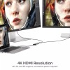 Sabrent 2-Port 4K HDMI Sharing Switch (DA-HSW2)