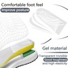 Roucerlin 3 Pair 2 Layers Gel Adjustable Orthopedic Heel Lift