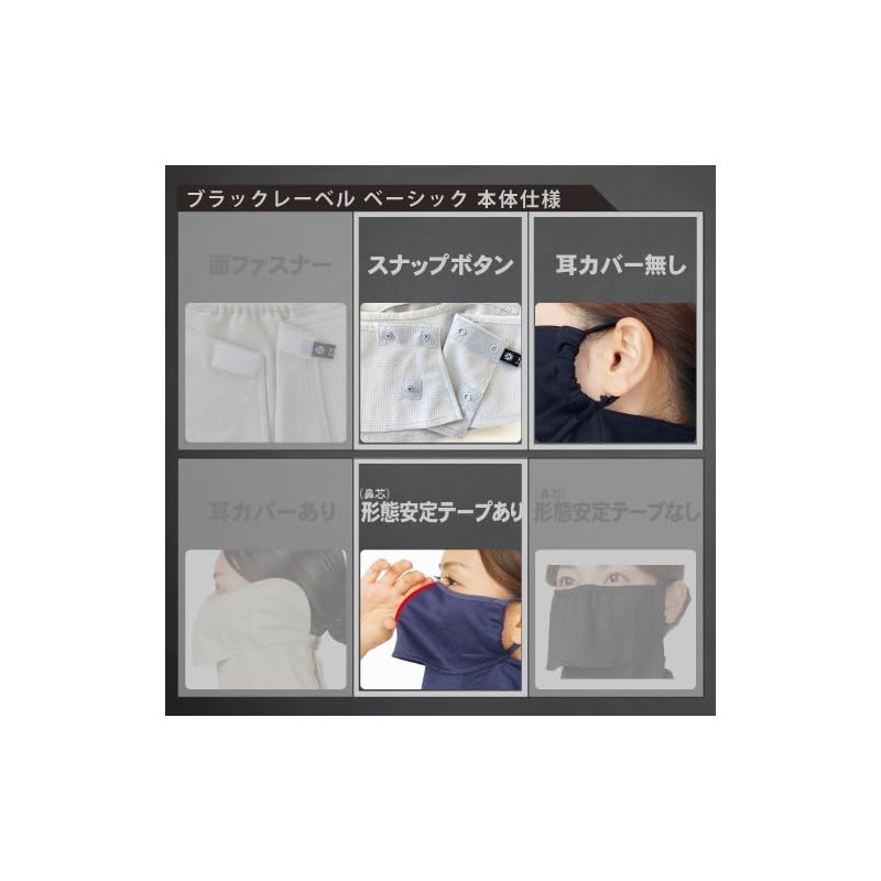 YAKeNU UV CUT MASK 99.9 Black Label Face Cover, Black