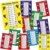 11 Division Facts Maths Childrens Pupils School Classroom Display Wall