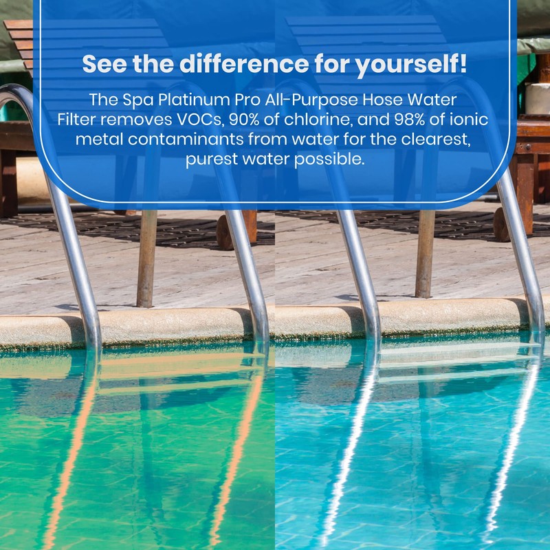 All Purpose Hose Water Filter for Pools, Spas, and RVs