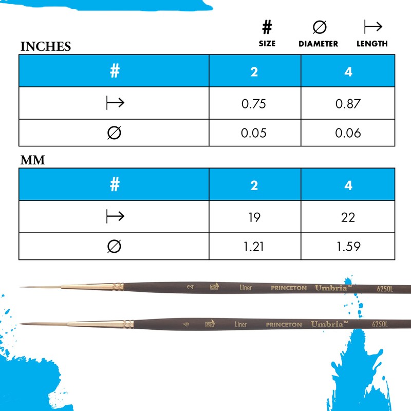 Princeton 6250 - Linierpinsel - Synthetik - 2