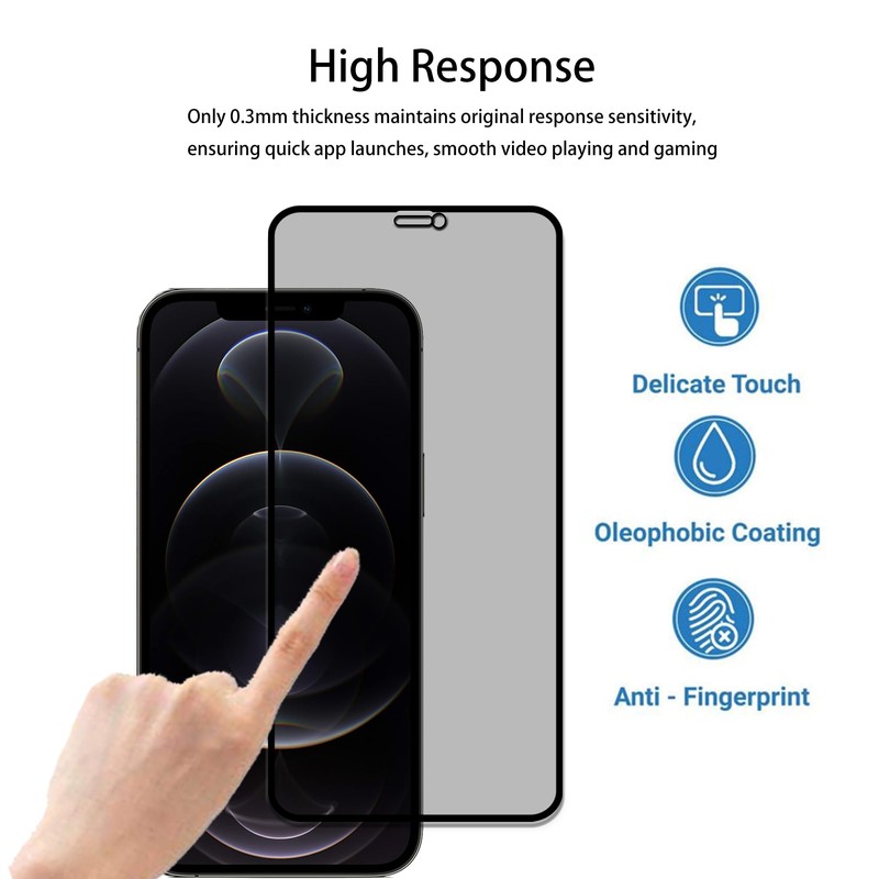 HKKAIS Privacy Screen Protector Designed For iPhone12 Pro Max Anti