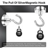 Magnetic Hooks, 25 lb+ Heavy Duty Earth Magnets with Hook