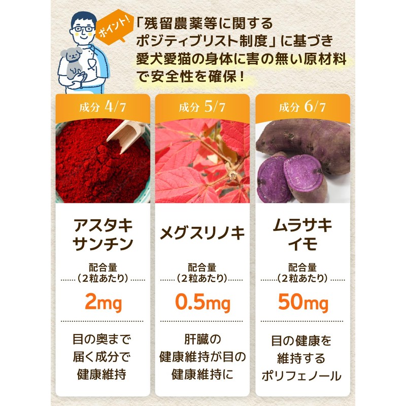 毎日愛眼 猫 目 サプリ 国産 無添加 成分量明記【7成分配】 ブルーベリー ルテイン グリーンプロポリス