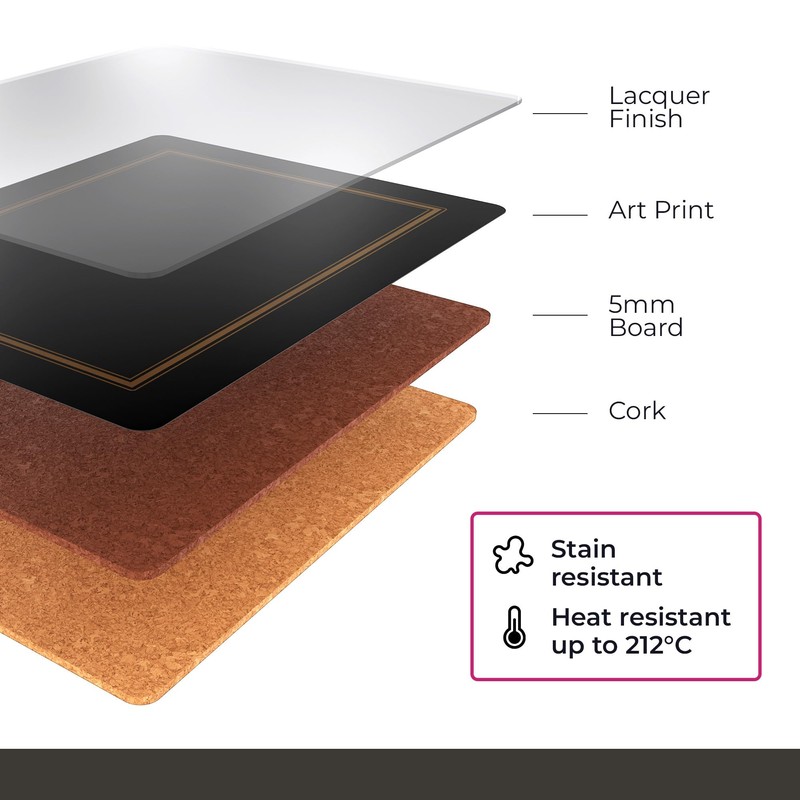 Pimpernel Classic Series Cork-Backed Placemat, Set of 4 – (15.7"