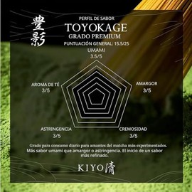Kiyo Matcha Matcha ceremonial Uji Toyokage de primera calidad polvo de té verde matcha japonés puro de primera cosecha, de grado ceremonial, de Uji,
