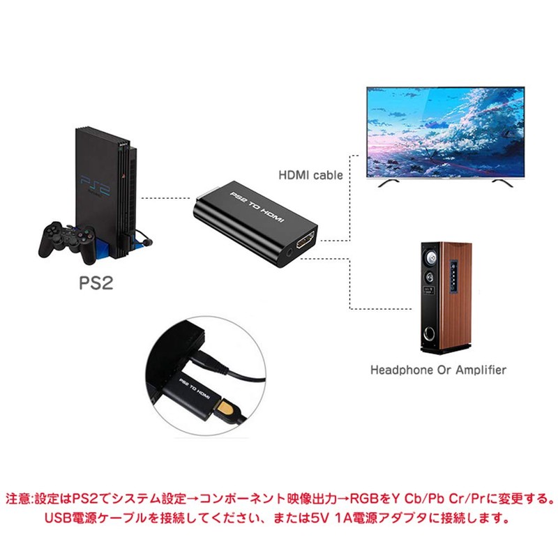 Alioay PS2専用 HDMI接続 コネクター 変換コンバーター PS2 TO HDMI 1.5M HDMIケーブル付き