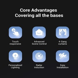 Snblzhef Tuya Smart Central Control Panel ZigBee Wall Switch Home Automation Wireless Lighting Control System F3-Pro