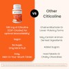 EZ Melts Citicoline with Cognizin for Brain Support, 250 mg,