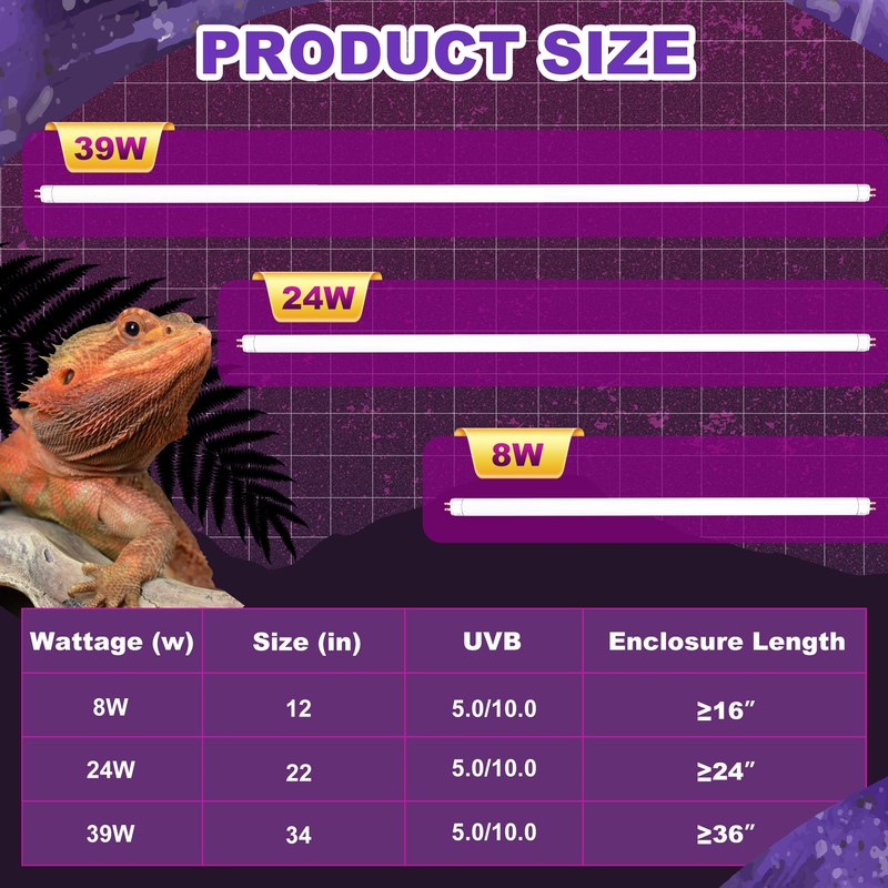 Reptispa 5.0 UVB Light for Reptiles, T5 HO 24 Watt