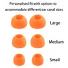 NANLANFAN Replacement Silicone Ear Tips for Powerbeats Pro 2, 6