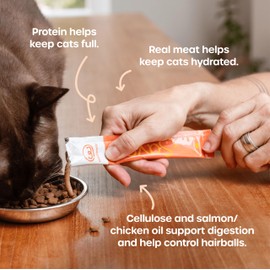 PetFriendly Lickable Cat Treat Kit, Squeeze Treat with Lickable Spoon, 1 Box of 30 Squeezable Cat Tubes, 0.5 oz Per Tube (Chicken & Liver)