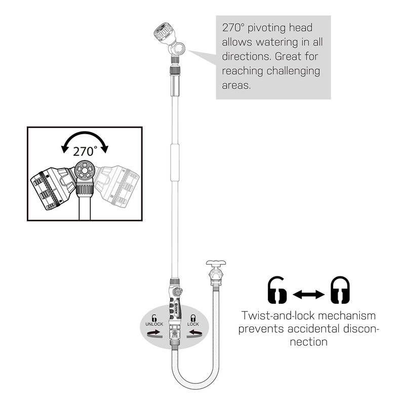 Eden 94624 Pro Metal 6-Pattern Turbo Extension Watering Wand