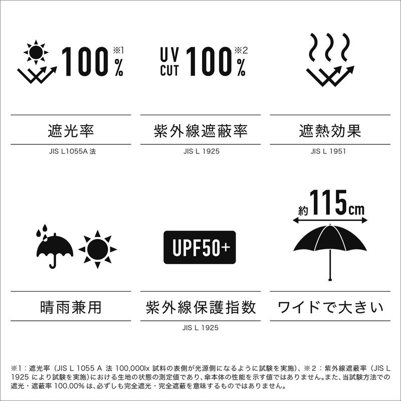 Mabu SMV-41836 Large Size Folding Umbrella, Diameter 115cm, 65cm Main