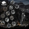 SURVIVE HERO Gifts for Papa – Unique Christmas, Stocking Stuffer