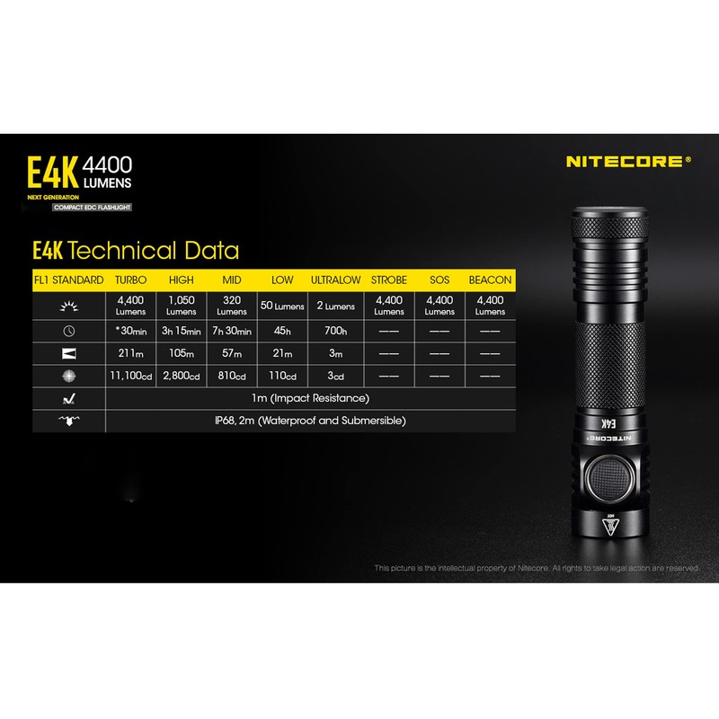 Nitecore E4K 4400 Lumens EDC Compact High Power Rechargeable Flashlight