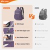 SKYSPER Anti Theft Hiking Backpack RFID Packable Travel Daypack Lightweight