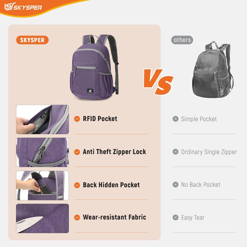 SKYSPER Anti Theft Hiking Backpack RFID Packable Travel Daypack Lightweight