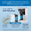 Medify Air MA-14 Air Purifier with True HEPA H13 Filter