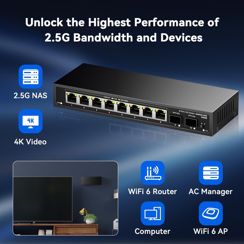 10 Port 2.5Gb Unmanaged Ethernet Switch with 8* 2.5G Base-T