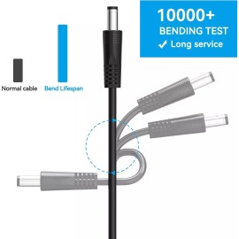 FASPKOW AC Adapter Charger For SBAOH T101 Portable Power Station SHC-SP1502000H