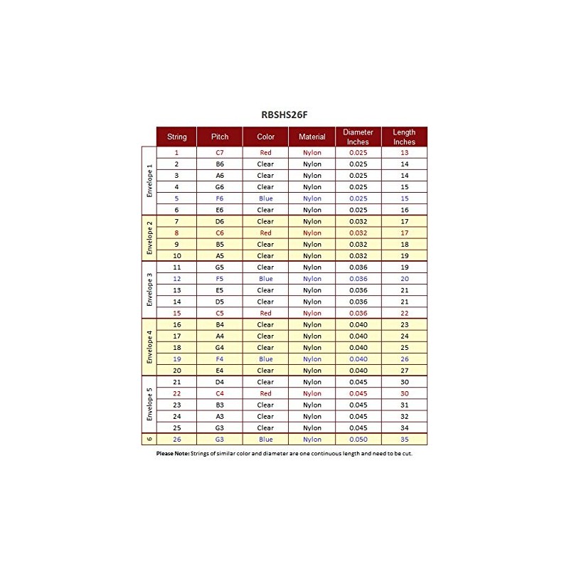 Roosebeck Harp 26-String Set F - C