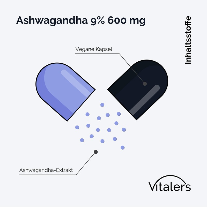 Vitaler's Ashwagandha 9% Extract 600 mg - 60 Capsules, Vegan,