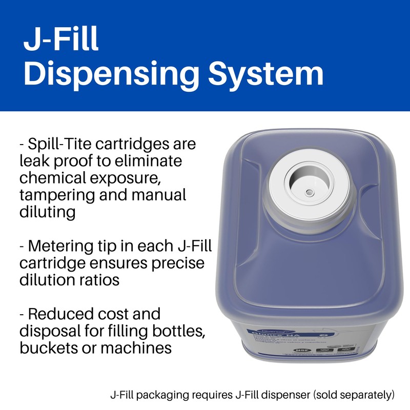 GLANCE 100975197 Non-Ammoniated Glass & Multi-Surface Cleaner, for Streak Free