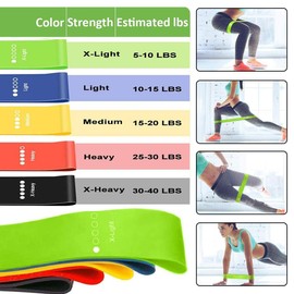 Garegce Resistance Bands, Set of 5 Skin-Friendly Exercise Bands with 5 Resistance Levels, Workout Bands for Women and Men, Ideal for Home Fitness Gym Legs Glutes Pilates Yoga