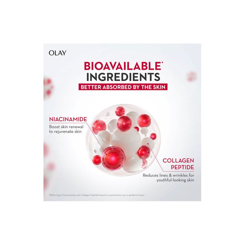 Olay Regenerist Micro-Sculpting Serum 50mL