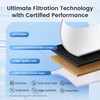AQUA CREST Replacement for Brita® Filter, Brita® Water Pitchers and